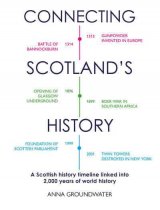 Connecting Scotland's History (Jul22)