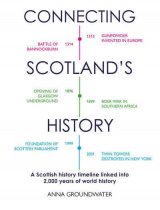 Connecting Scotland's History
