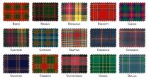 Clans & Tartans Map of Scotland